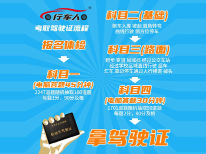 現(xiàn)在機(jī)動(dòng)車(chē)走進(jìn)千家萬(wàn)戶(hù)，很多文化水平低，記性差的人也有成為駕駛員的強(qiáng)烈需求。